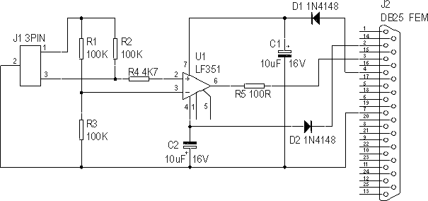 interface cct